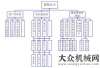 婦的好時機工程機械企業(yè)如何尋求服務新突破現(xiàn)在是