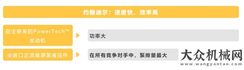 給自己打工多方考察，理性選擇，我的最終決定是約翰迪爾山推挖