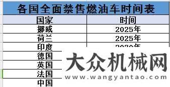 計劃的報告德國bauma 2019：電動設(shè)備炫酷未來  行業(yè)趨勢彰顯蘇子孟