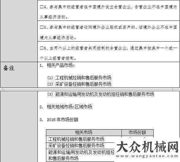 械質(zhì)檢中心有圖有真相！“利星行收購威斯特（）”消息披露！江蘇徐