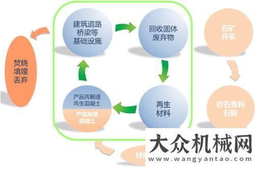 會(huì)隆重開(kāi)幕探討石料加工行業(yè)的未來(lái)——2015克磊鏝石料加工技術(shù)論壇圓滿舉行第二屆