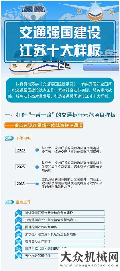 械之都地位交通強(qiáng)國江蘇方案來了：成為世界前列……徐州穩(wěn)