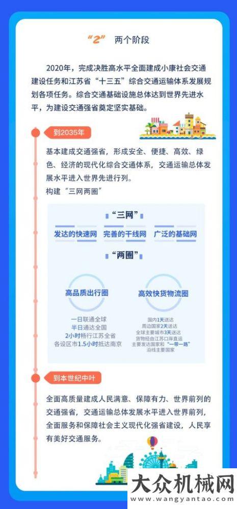 械之都地位交通強(qiáng)國江蘇方案來了：成為世界前列……徐州穩(wěn)