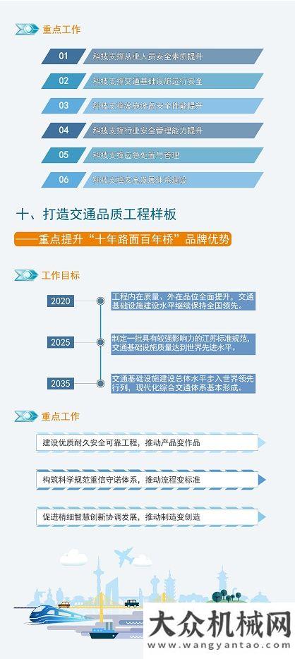 械之都地位交通強(qiáng)國江蘇方案來了：成為世界前列……徐州穩(wěn)