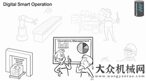 行業(yè)新高度利勃海爾：數(shù)字化革新鏖戰(zhàn)通