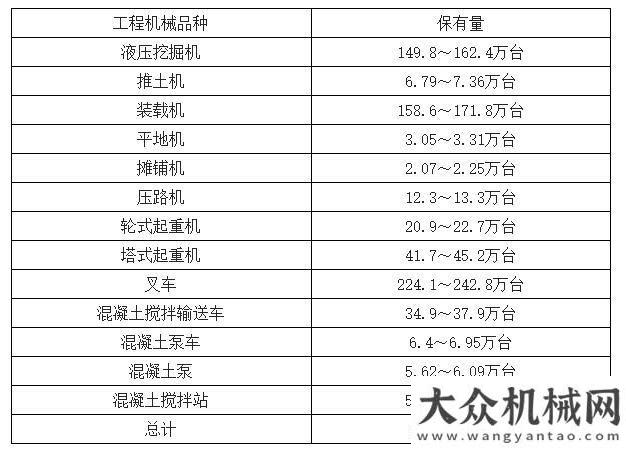 活動(dòng)將啟動(dòng)海南2030年起全面禁止銷(xiāo)售燃油汽車(chē) 清潔能源工程機(jī)械迎來(lái)發(fā)展機(jī)遇第四屆