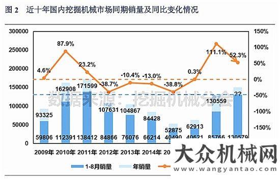 致窒息死亡2018微挖峰會：大數(shù)據(jù)與微挖市場視頻員