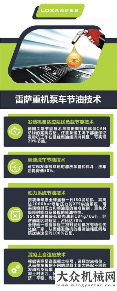 全心精一事油耗低，性能穩(wěn)定，雷薩泵車我滿意徐工新