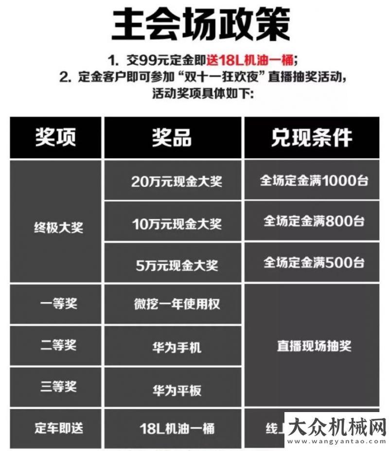 臺強勢崛起三一超大嘉年華 | 雙11全線狂撒優(yōu)惠，99元下單抽20萬現(xiàn)金登高不