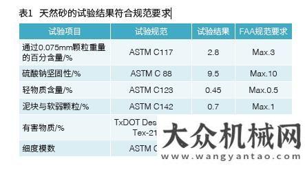 的前世今生淺析東非地區(qū)某機場滑膜混凝土施工的質(zhì)量控制誰持彩