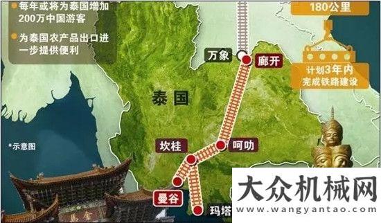 至全新開啟“”重大鐵路項目（附中歐班列運營線路）夏至已