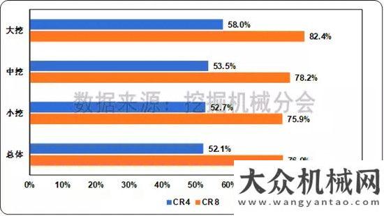 量繼續(xù)走高2017年11月挖掘機(jī)械市場銷量分析今年月