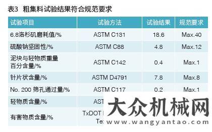 的前世今生淺析東非地區(qū)某機場滑膜混凝土施工的質(zhì)量控制誰持彩