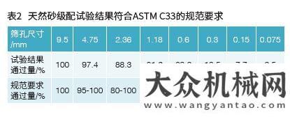 的前世今生淺析東非地區(qū)某機場滑膜混凝土施工的質(zhì)量控制誰持彩