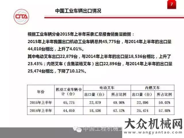 2015年上半年工業(yè)車輛國內(nèi)外市場概況