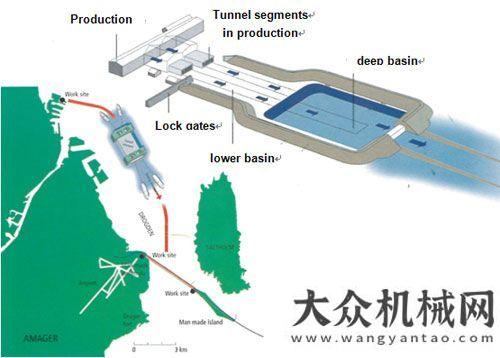 挖掘機零件橫跨伶仃海域，“大象”踏浪歸來—普茨邁斯特中標港珠澳跨海大橋島隧工程徐工購