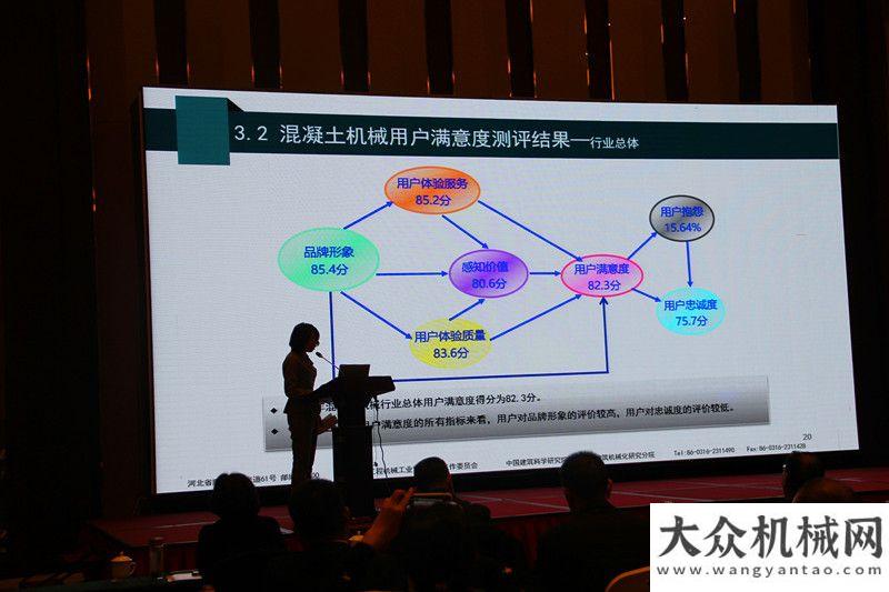 在大連2019年混凝土機(jī)械等產(chǎn)品用戶滿意度評價調(diào)研結(jié)果發(fā)布全國起