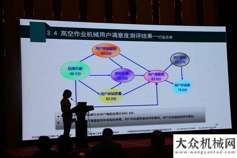 在大連2019年混凝土機(jī)械等產(chǎn)品用戶滿意度評價調(diào)研結(jié)果發(fā)布全國起