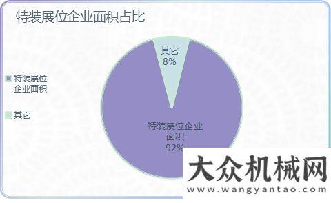 動火爆舉行從大數(shù)據(jù)看2020混凝土展共話友