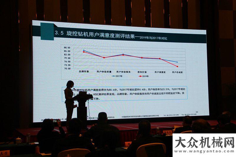 在大連2019年混凝土機(jī)械等產(chǎn)品用戶滿意度評價調(diào)研結(jié)果發(fā)布全國起