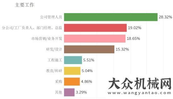 動火爆舉行從大數(shù)據(jù)看2020混凝土展共話友