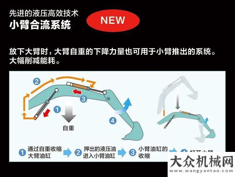 提約翰迪爾SK200工作22,000小時不累不垮 ～濰坊用戶這樣說～提機報