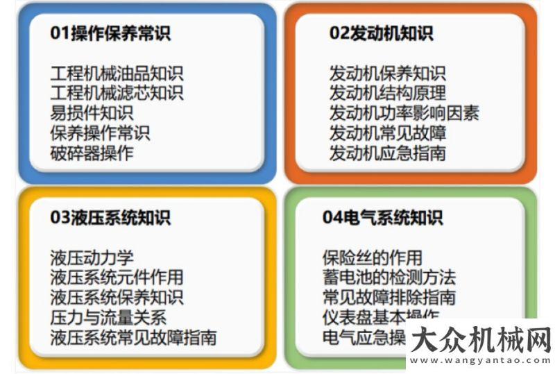 區(qū)正式實(shí)施《小馬?家計(jì)劃》5000萬(wàn)工程機(jī)械在線(xiàn)培訓(xùn)抗疫公益捐贈(zèng)儀式線(xiàn)上發(fā)布會(huì)圓滿(mǎn)舉行！嘉興市