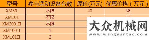 些奇葩趣事直降20萬！二月二龍?zhí)ь^網(wǎng)絡(luò)購機狂歡節(jié)活動開始了！一起聊