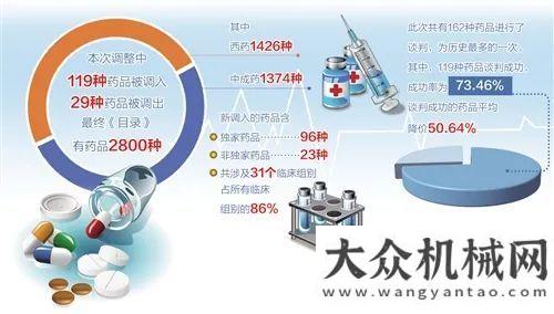 在會上發(fā)言3月起，這些新規(guī)將正式“上線”！與您的生活息息相關(guān)→