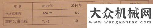 目开始申报工程机械工业协会筑路机械分会2012年会在上海举行广西柳