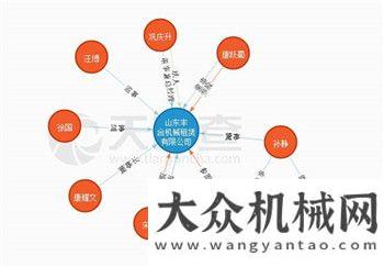 將全開(kāi)工每日工程機(jī)械要聞精選（2017/05/18）福建