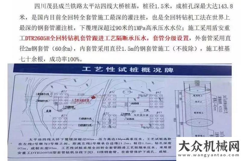 這可能是全套管全回轉(zhuǎn)設(shè)備最詳細(xì)的介紹，收藏備查！