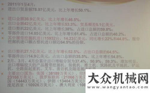 年難有大變2011年1-5月工程機(jī)械行業(yè)經(jīng)濟(jì)指標(biāo)首度展示 整體呈現(xiàn)下滑趨勢(shì)工程機(jī)