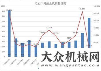 建筑用砂石每日工程機械要聞精選（2017/04/12）雄安新