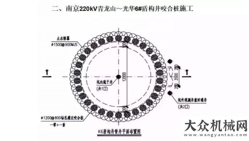 這可能是全套管全回轉(zhuǎn)設(shè)備最詳細(xì)的介紹，收藏備查！