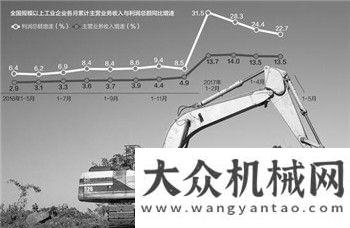 挖掘機(jī)數(shù)據(jù)每日工程機(jī)械要聞精選（2017/07/11）易起投