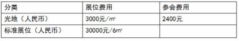 年工作計劃第二屆（TRC)交通運輸研究峰會將于5月拉開帷幕蘇子孟