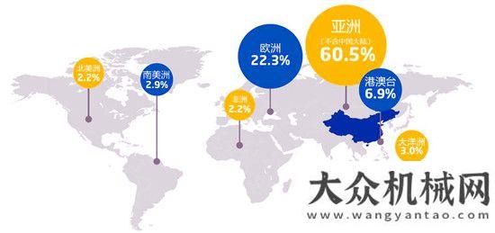 機(jī)組裝提速領(lǐng)先混凝土機(jī)械設(shè)備盡在bauma CHINA （2018年11月27-30日）企