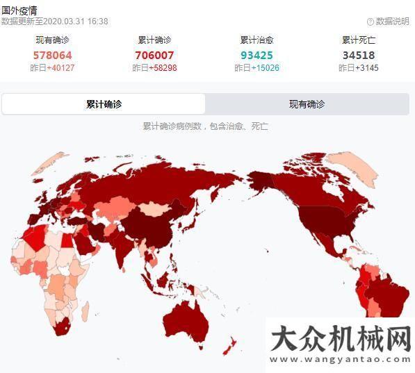 本月底封頂肺炎疫情影響全球工程機(jī)械行業(yè)走勢(shì)最新動(dòng)態(tài)雄安轉(zhuǎn)