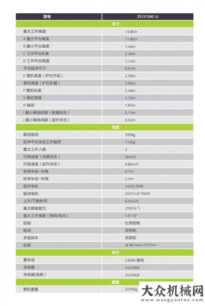 展奮勇攀登中聯(lián)重科全交流鋰電剪叉式高空作業(yè)平臺(tái)ZS1212AC-Li湖南