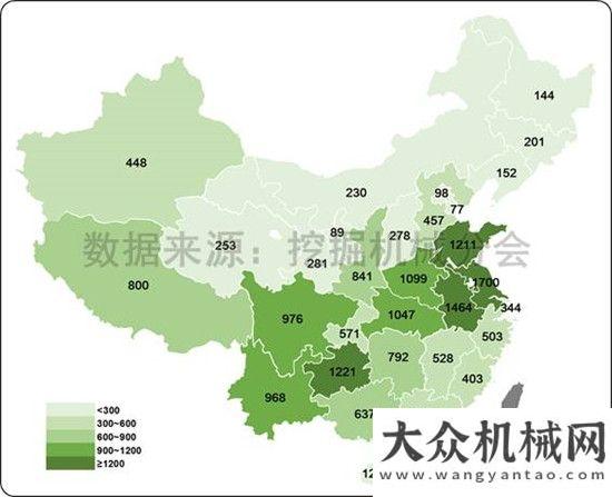 挖掘機還高2017年1-7月挖掘機械行業(yè)市場情況分析觀察今