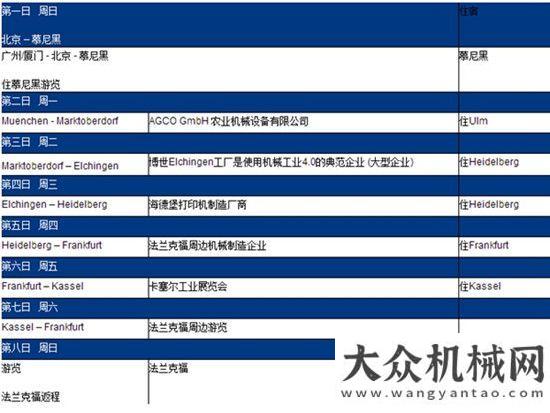 口增長超過泉州裝備協(xié)會擬組團赴德國考察工業(yè)4.0二季度