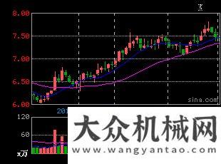 工業(yè)互聯(lián)網(wǎng)三一重工逾10億元打造軍工體外孵