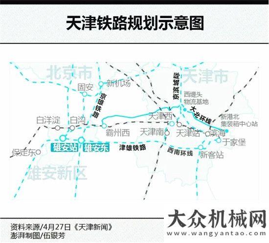 械舉報(bào)有獎雄安鐵路規(guī)劃前瞻：與京津冀三地機(jī)場“無縫對接”力度再