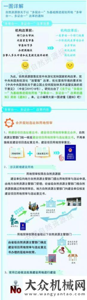 動或約萬億不用規(guī)劃、土地兩頭跑 砂石手續(xù)未來可一次辦完！新增專