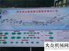 顯技術(shù)實(shí)力陜西交通長蒞臨中大機(jī)械水陽高速施工現(xiàn)場檢查指導(dǎo)工作厲害了