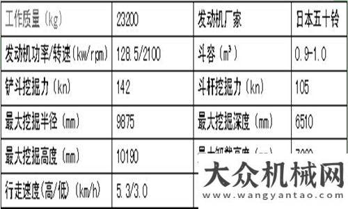 顯關愛理念雷沃FR225D挖掘機簡介沃爾沃