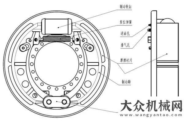 篦條的損壞跟柳工一起漲姿勢：輪胎壓路機制動系統(tǒng)分析與優(yōu)缺點評價如何降