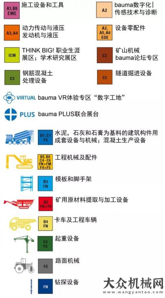 動員署會鴻運當頭，萬物復蘇 | 逾61萬平米bauma 2019開啟一個月倒計時工