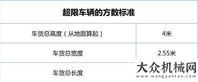 將投資億元貨運(yùn)新政對(duì)工程機(jī)械行業(yè)有何影響？重慶國(guó)